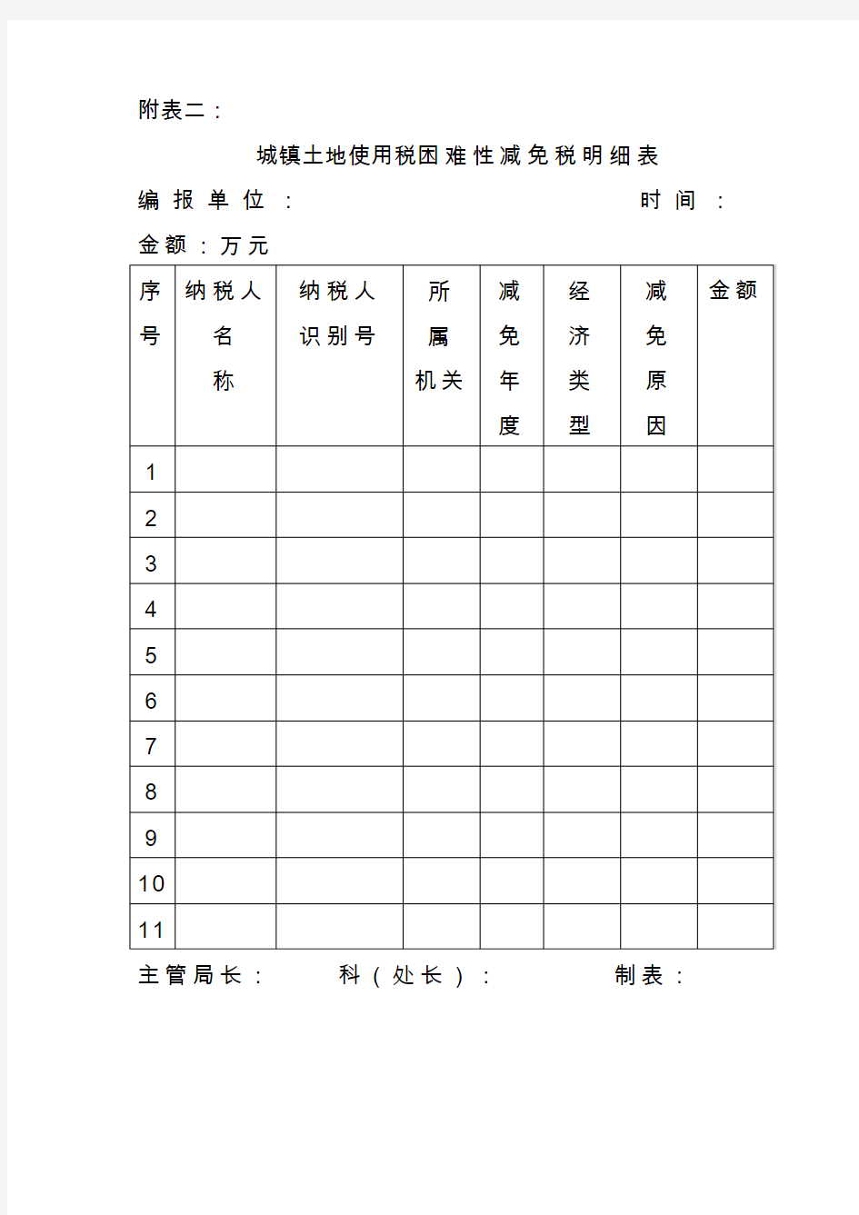 城镇土地使用税困难性减免税明细表