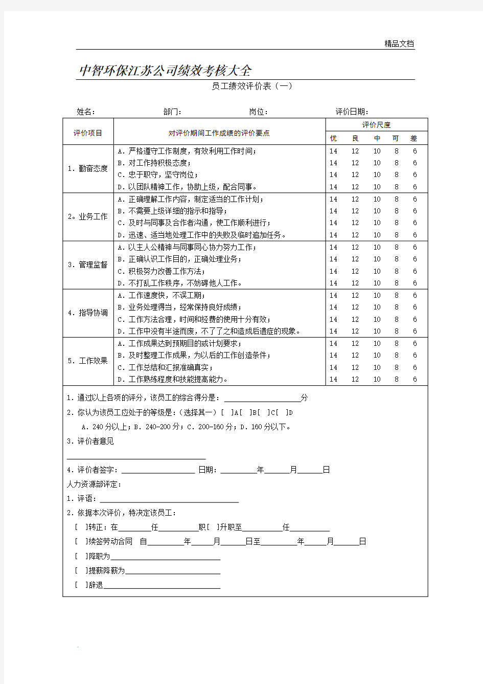 环保公司绩效考核表格大全(适合公司)