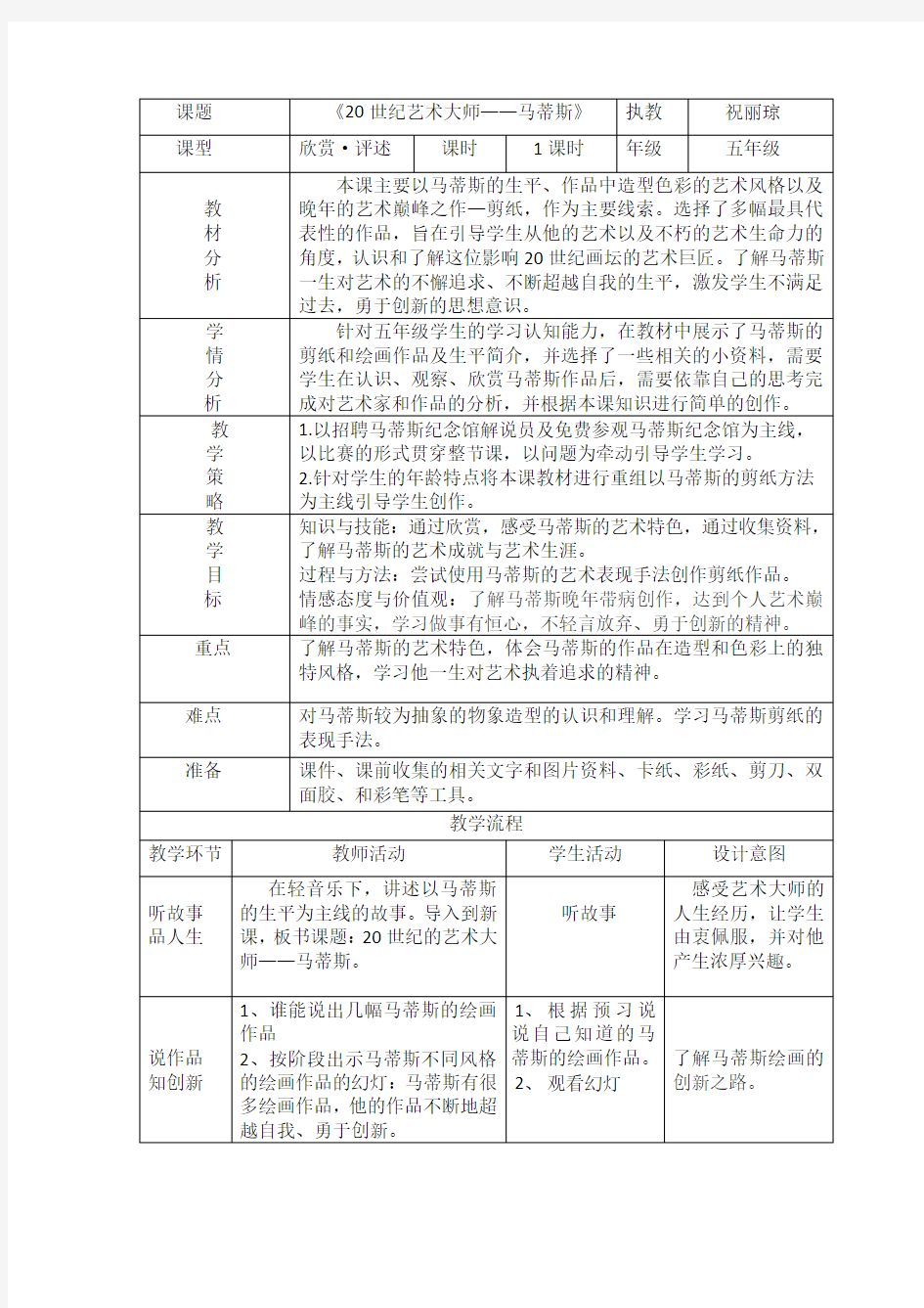 20世纪的艺术大师——马蒂斯