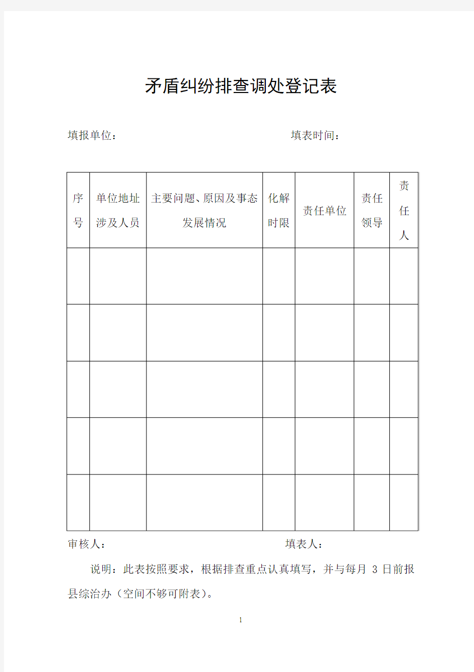 矛盾纠纷排查调处登记表