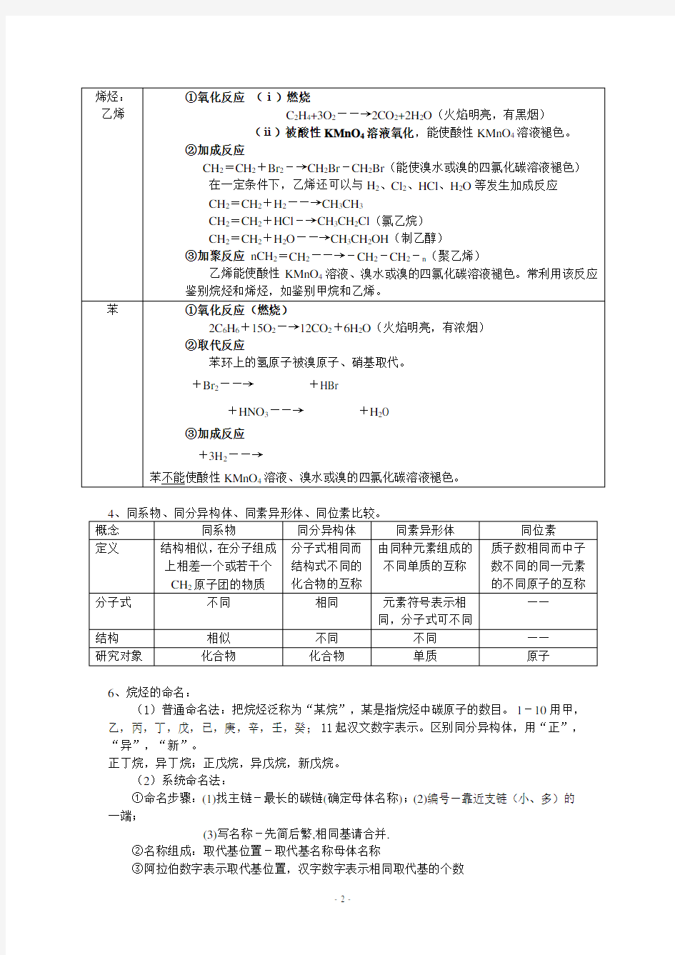 高中化学必修二第三章知识点和习题(含答案)