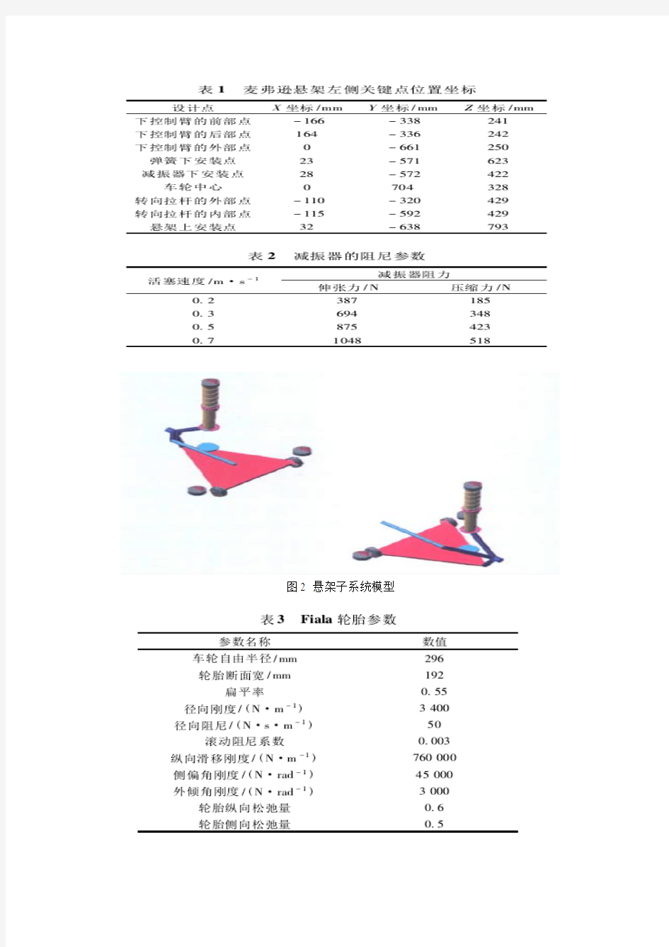 汽车系统动力学