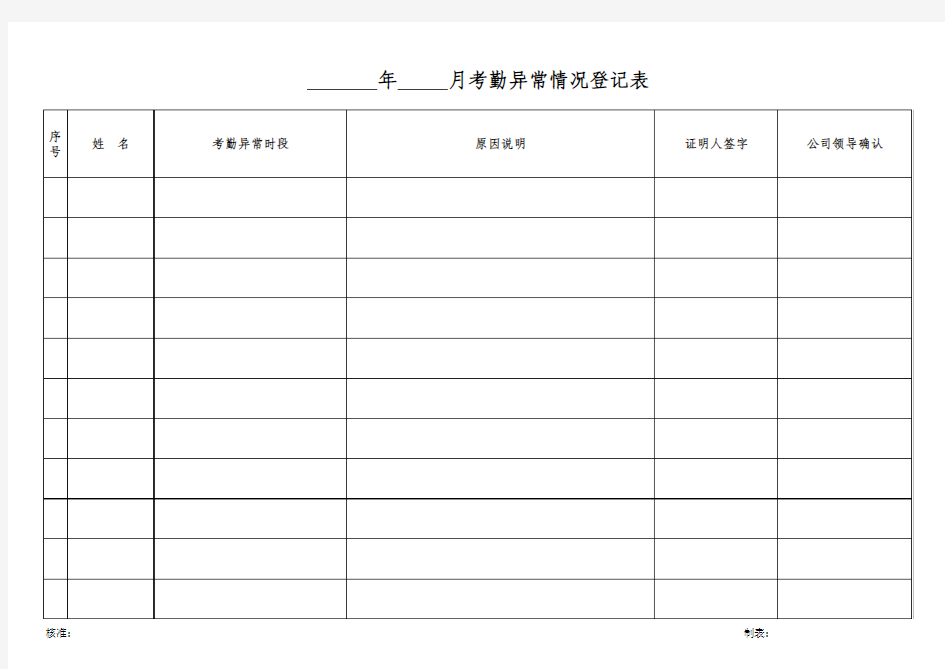 公司员工考勤异常情况登记表