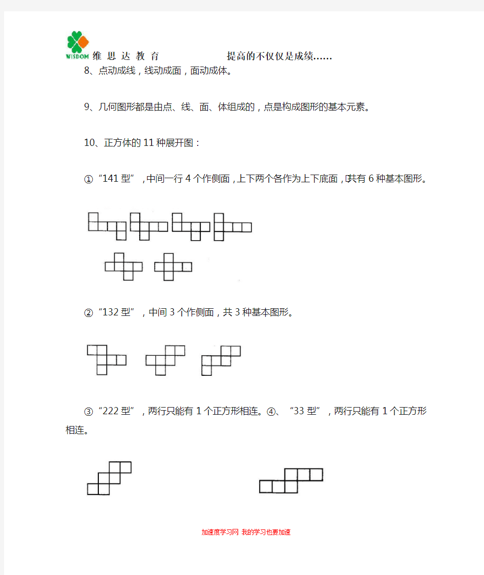 七年级上册数学《图形初步认识》_知识点整理