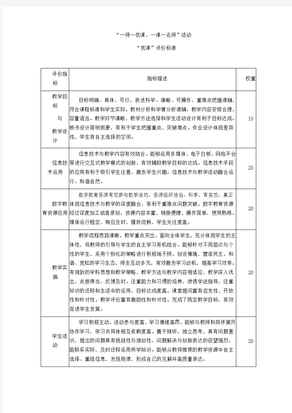 一师一优课评价表