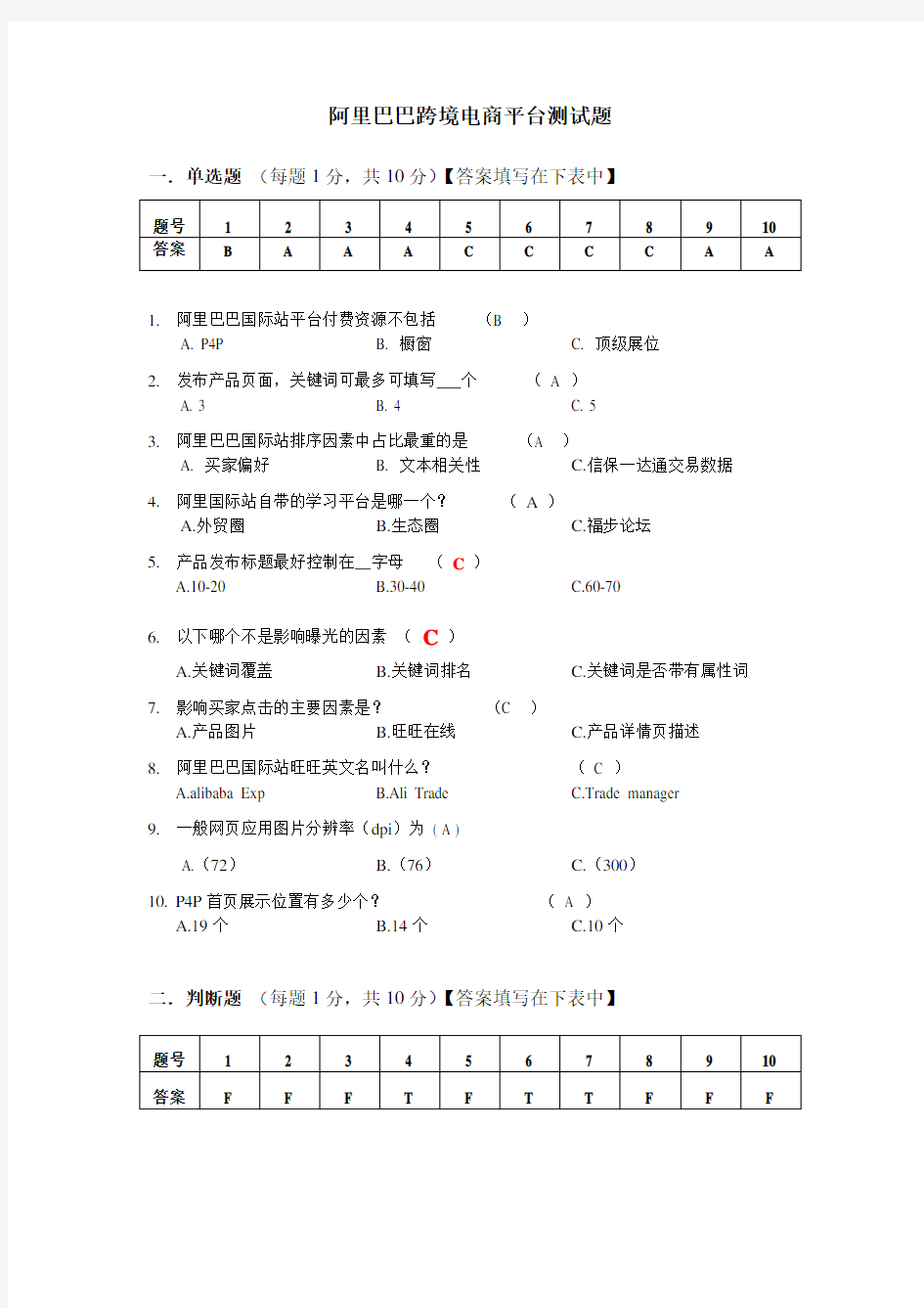 阿里巴巴跨境电商平台测试题