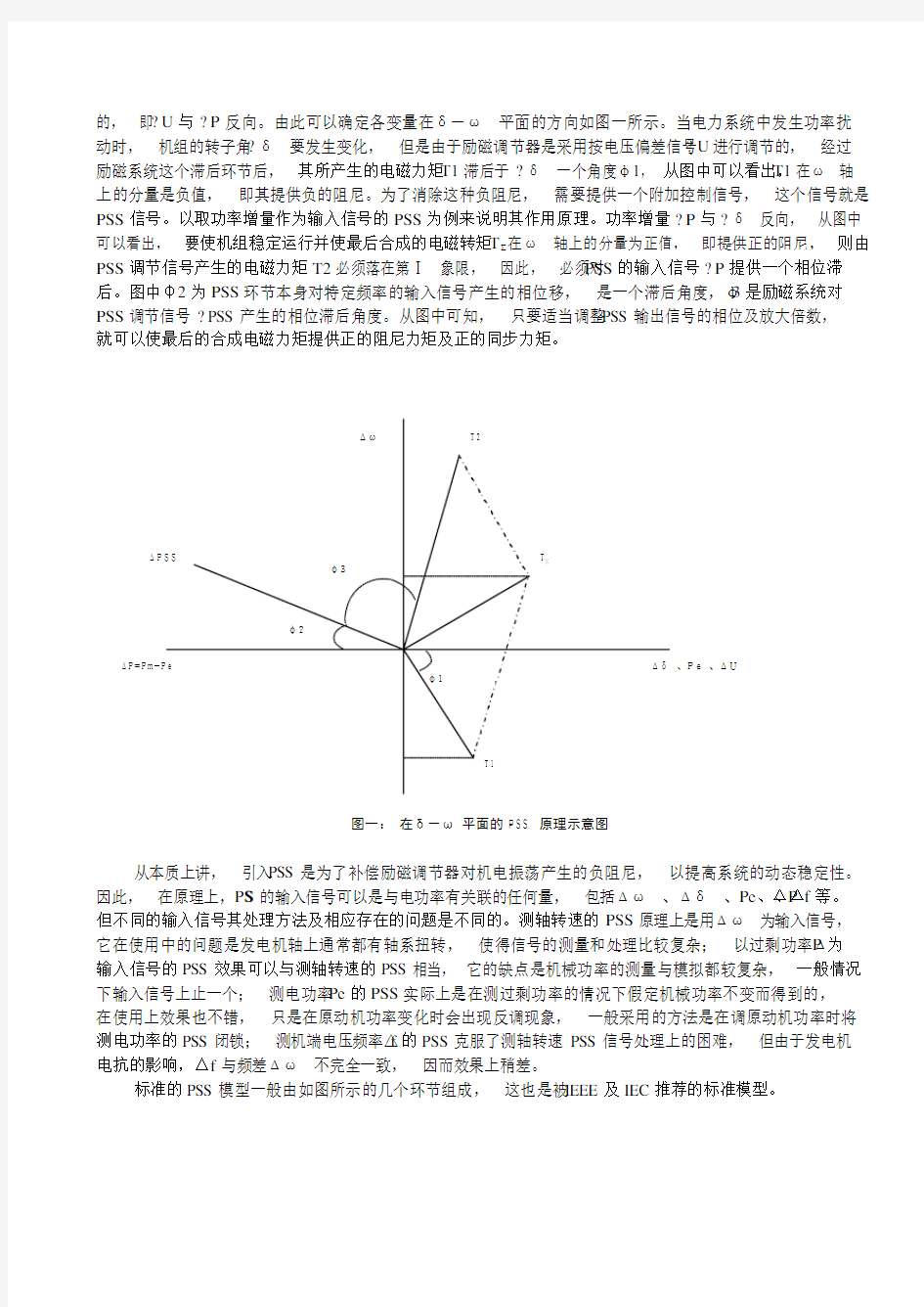 电力系统稳定器(PSS)