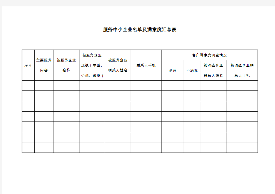 服务中小企业名单及满意度汇总表(不少于100家企业)