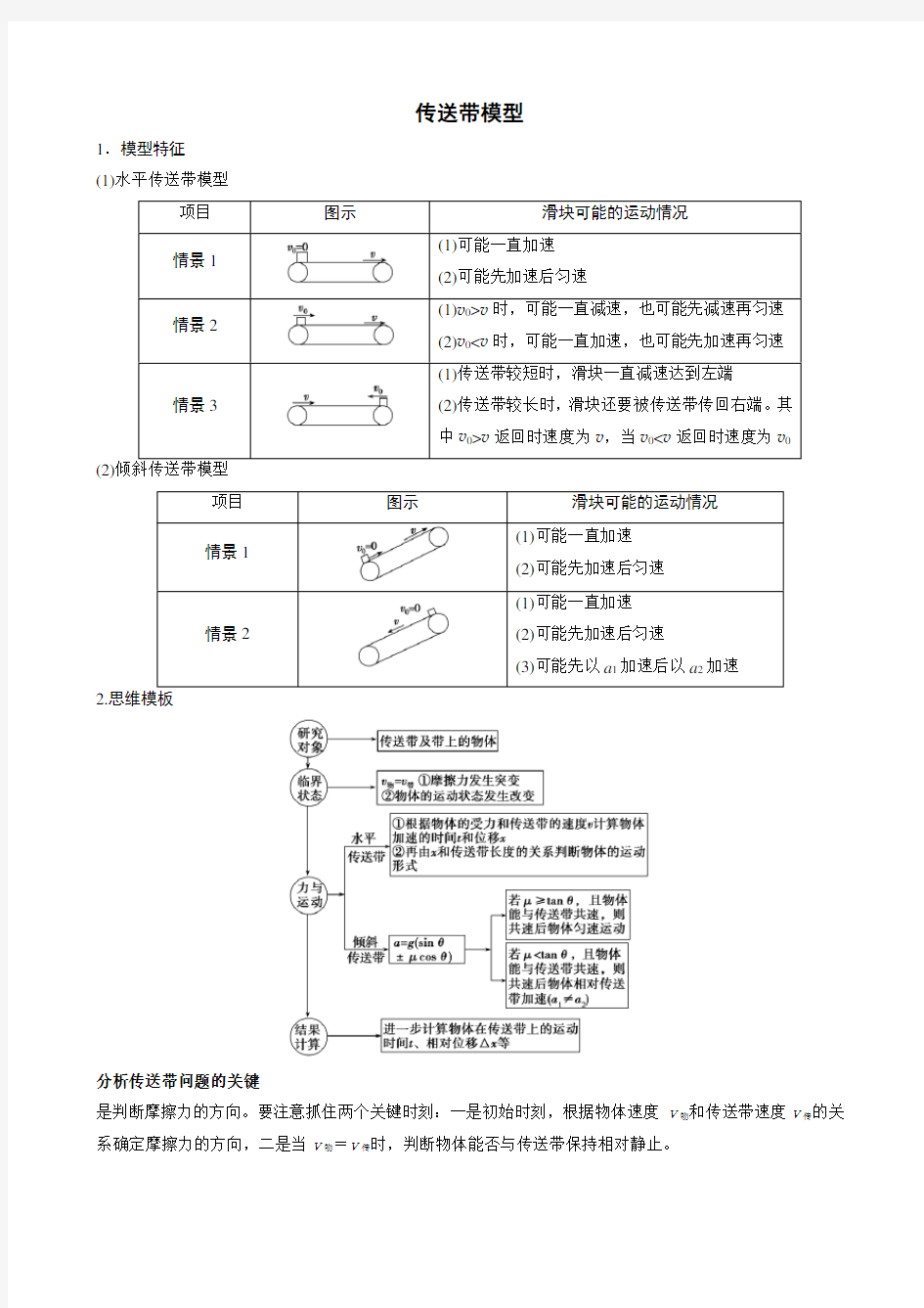 高考物理中的传送带模型和滑块-木板模型