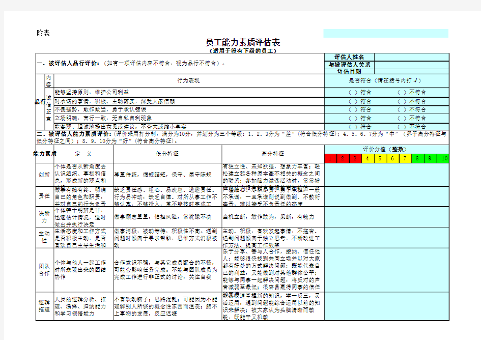 员工能力素质评价表