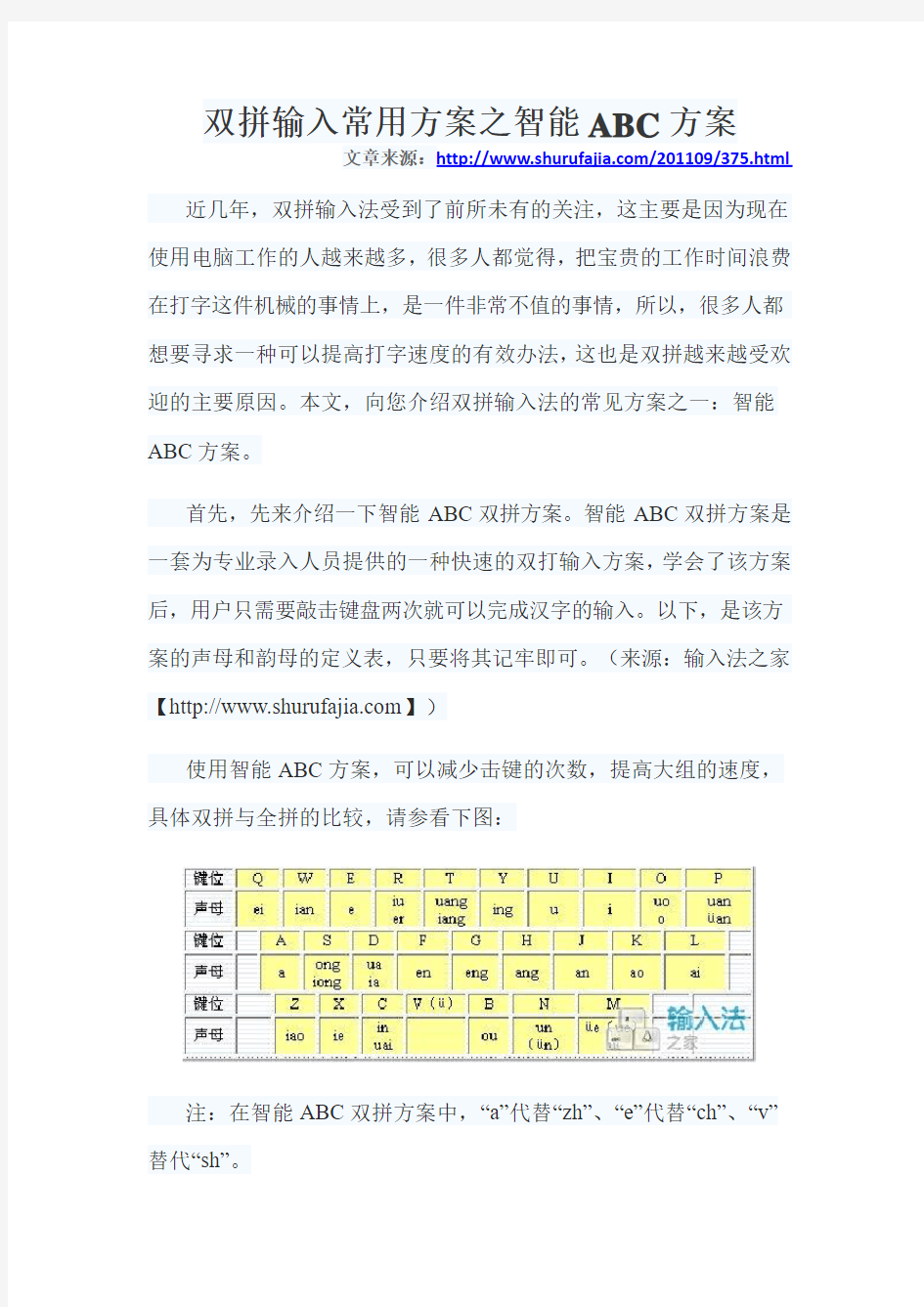 双拼输入常用方案之智能ABC方案