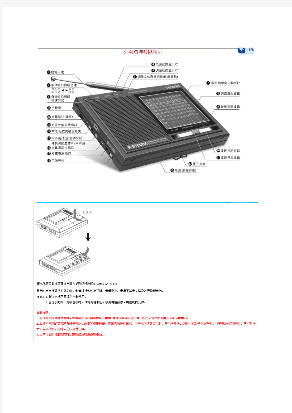 德生收音机9700DX使用说明