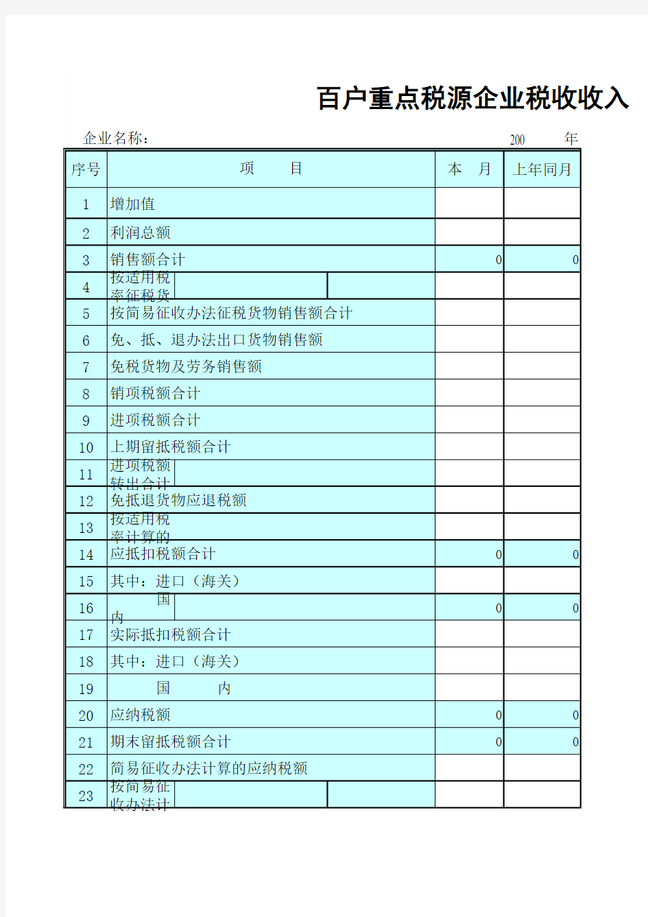 税收收入情况调查表