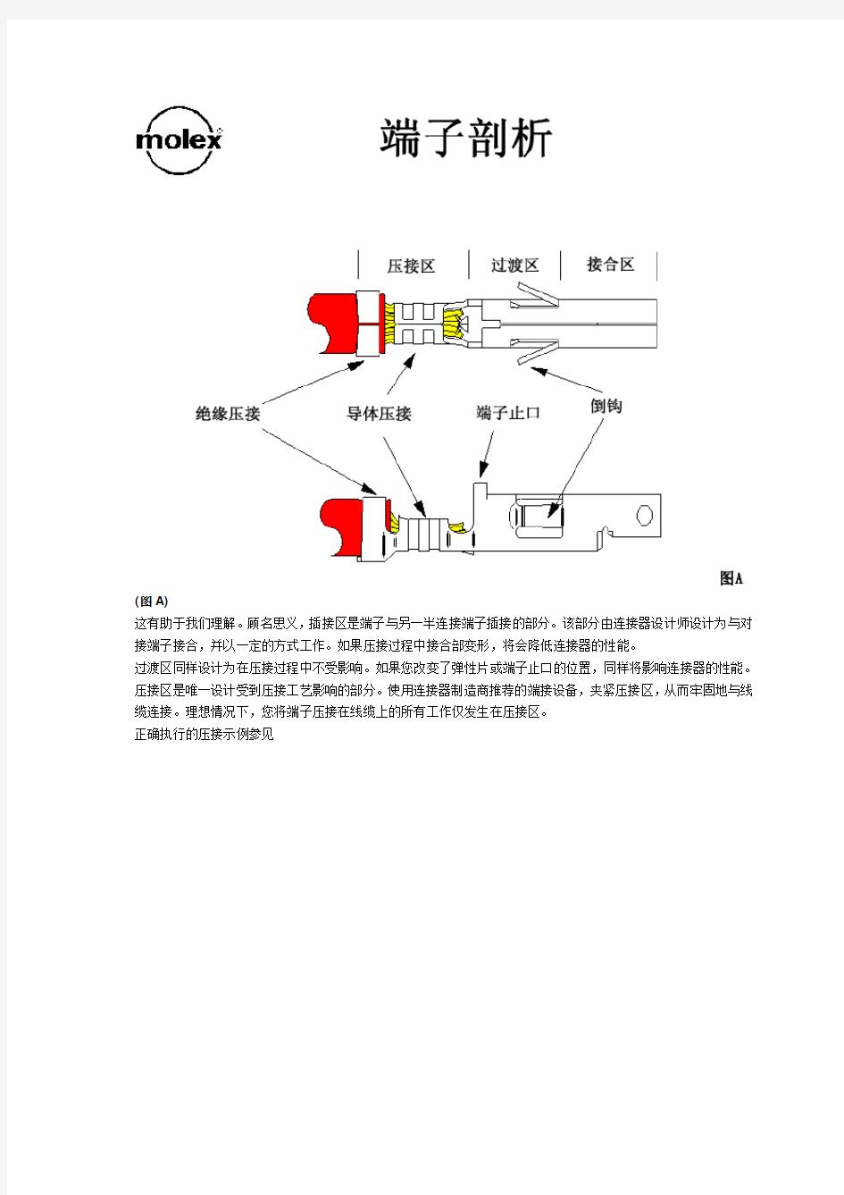 端子压接规范