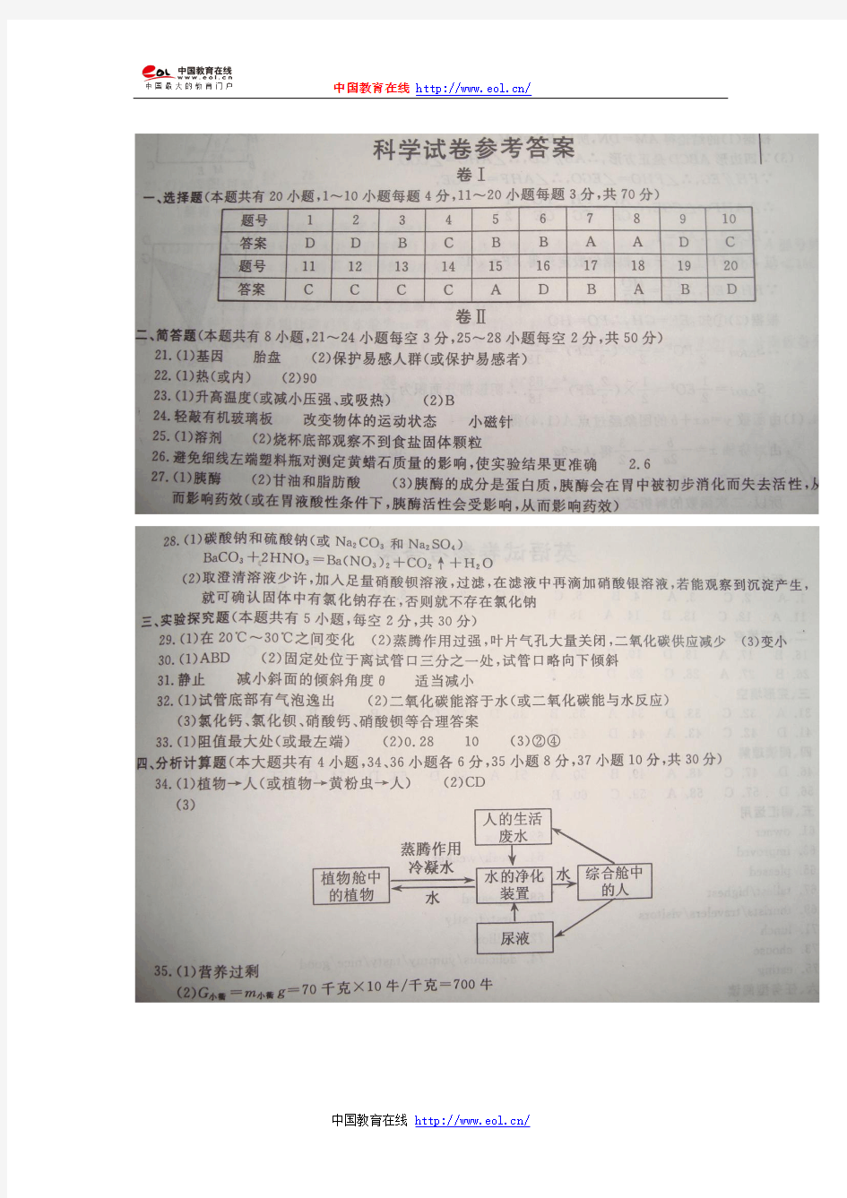 2014浙江丽水中考科学答案