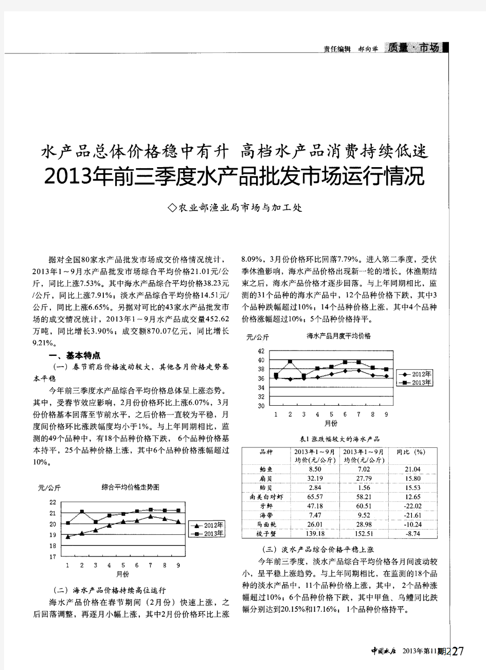 水产品总体价格稳中有升 高档水产品消费持续低迷--2013年前三季度水产品批发市场运行情况