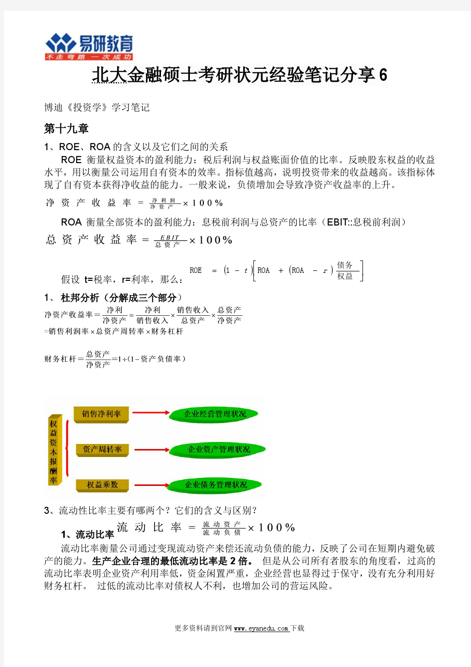 北大金融硕士考研状元经验笔记分享6