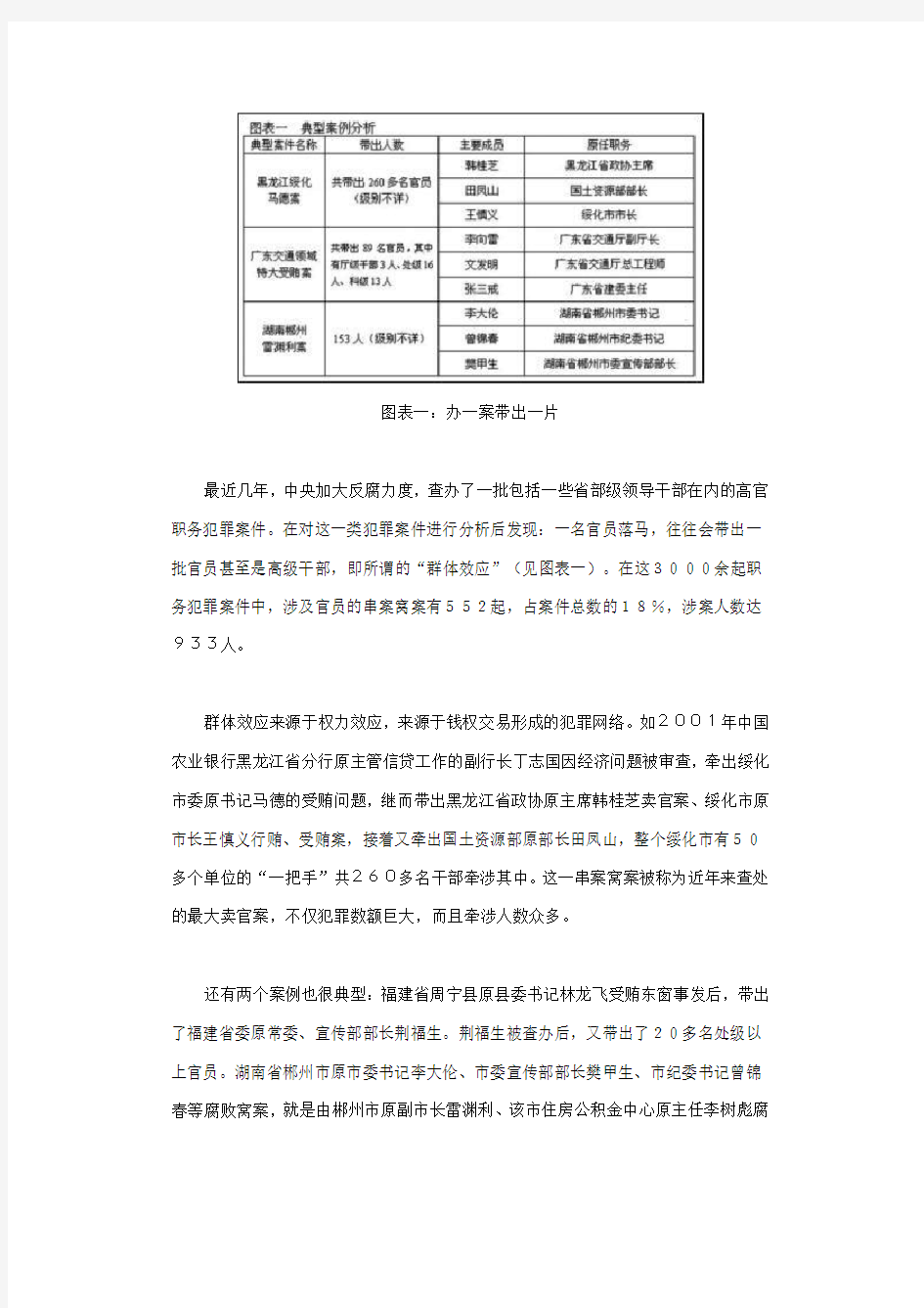 当前职务犯罪呈现十大特点