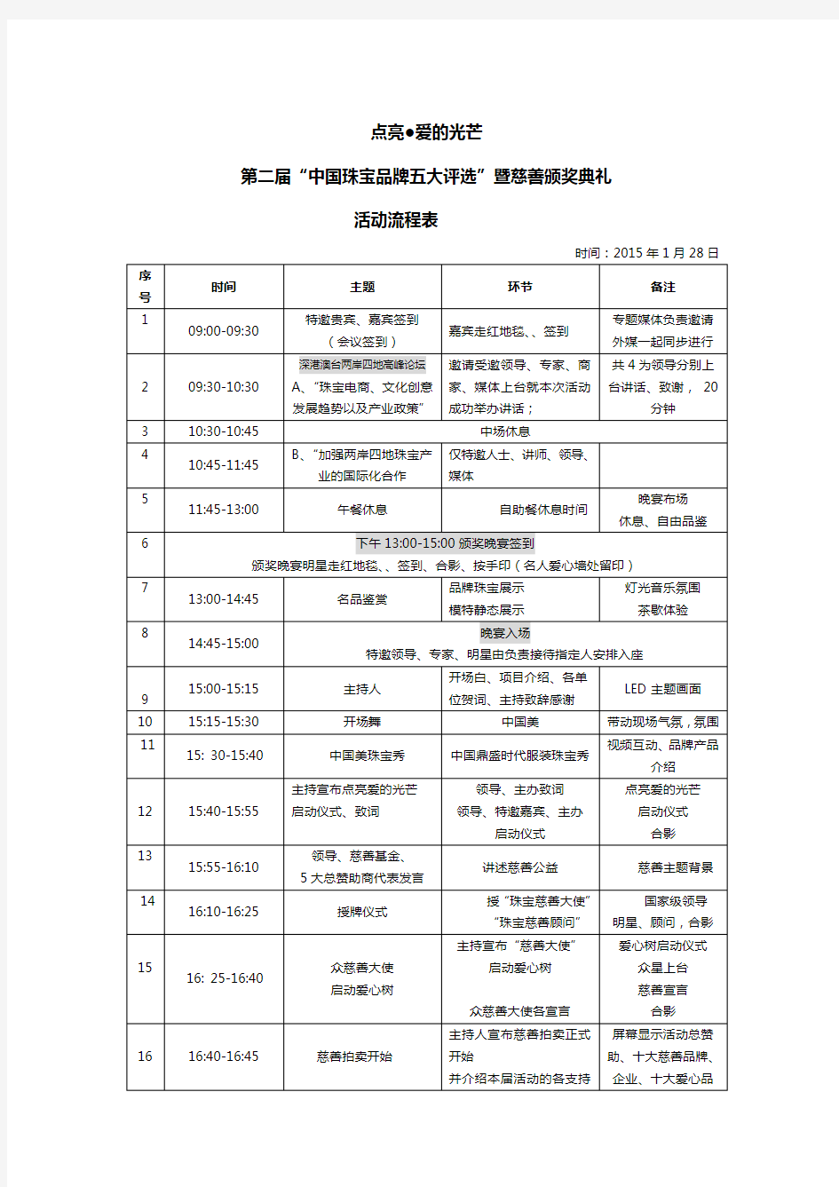 活动颁奖典礼流程表