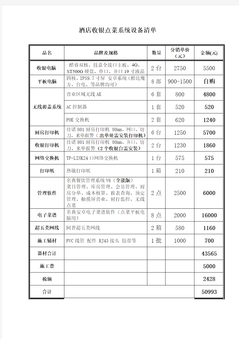 点菜收银系统