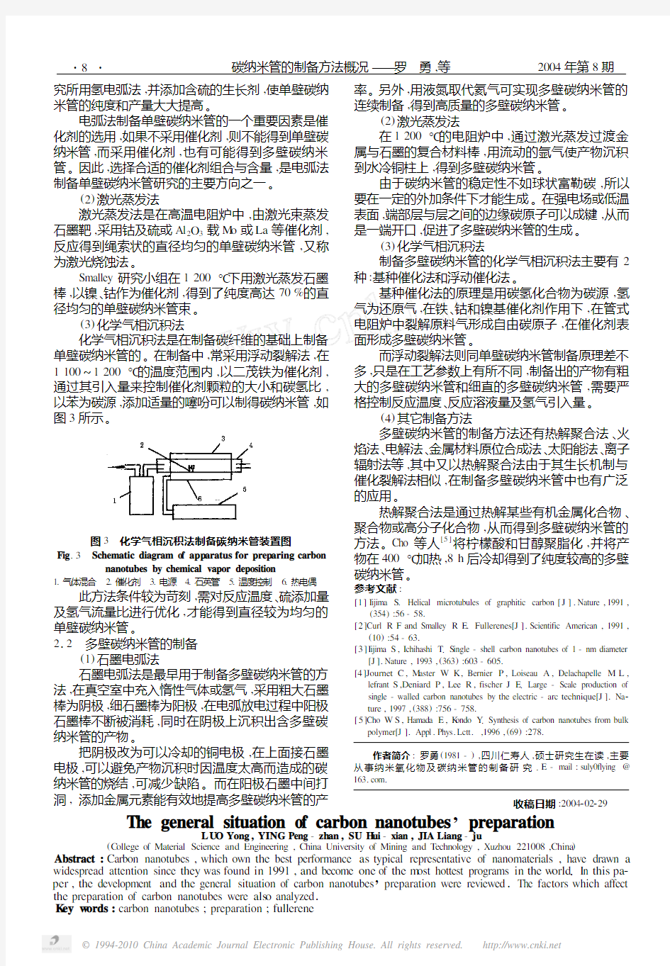 碳纳米管的制备方法概况