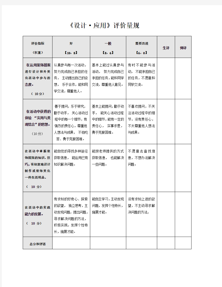 《设计.应用》评价量规