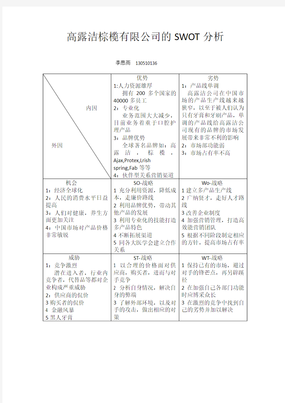 高露洁棕榄有限公司的SWOT分析.docx2