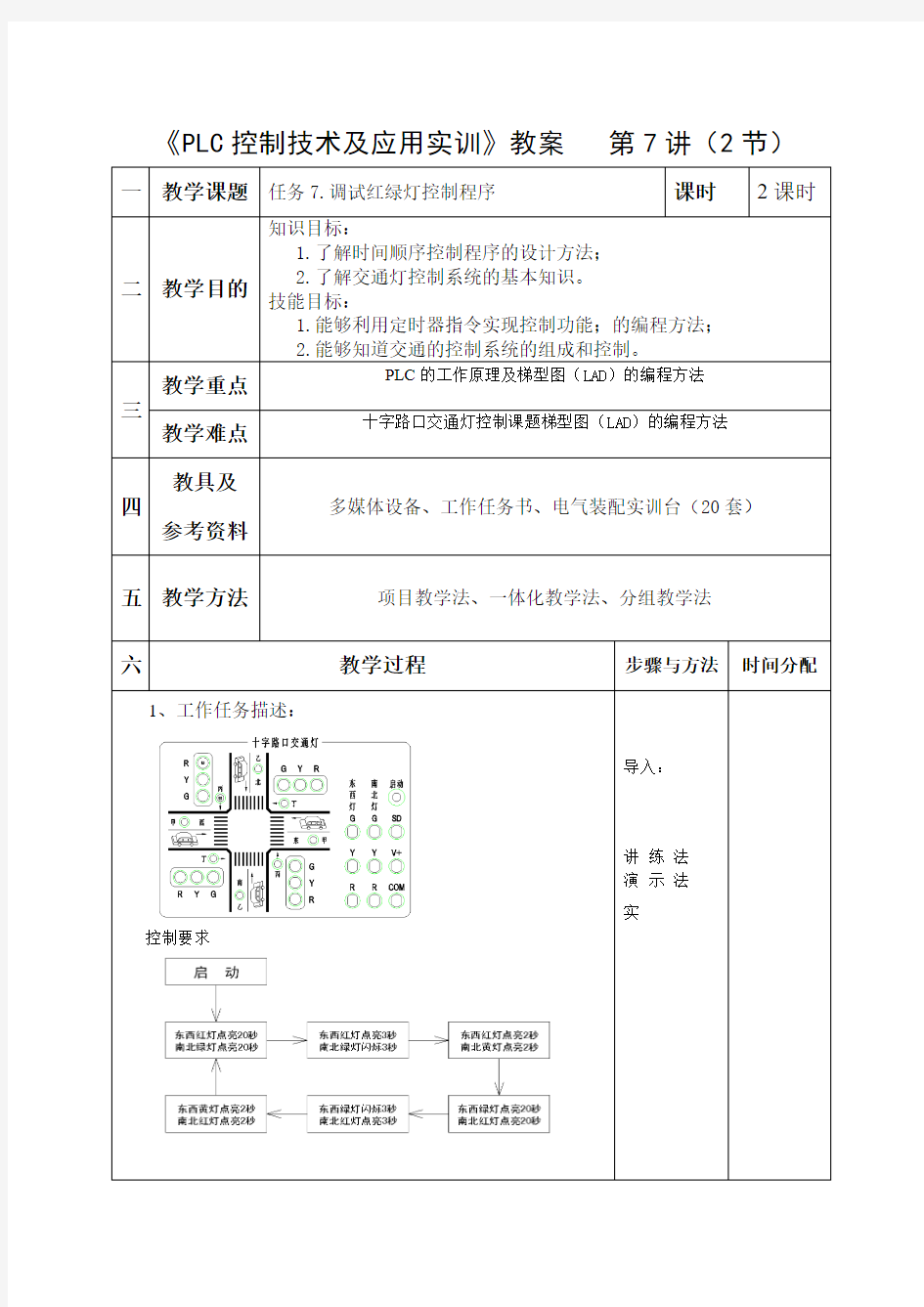 红绿灯控制程序