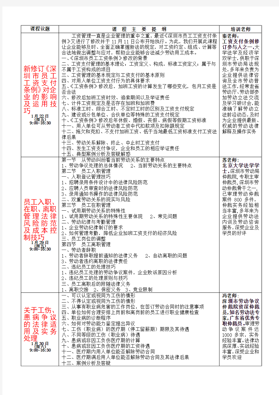 2010劳动法-工资发放条例