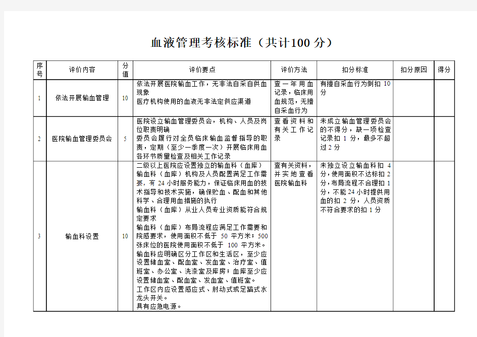 输血科检查标准