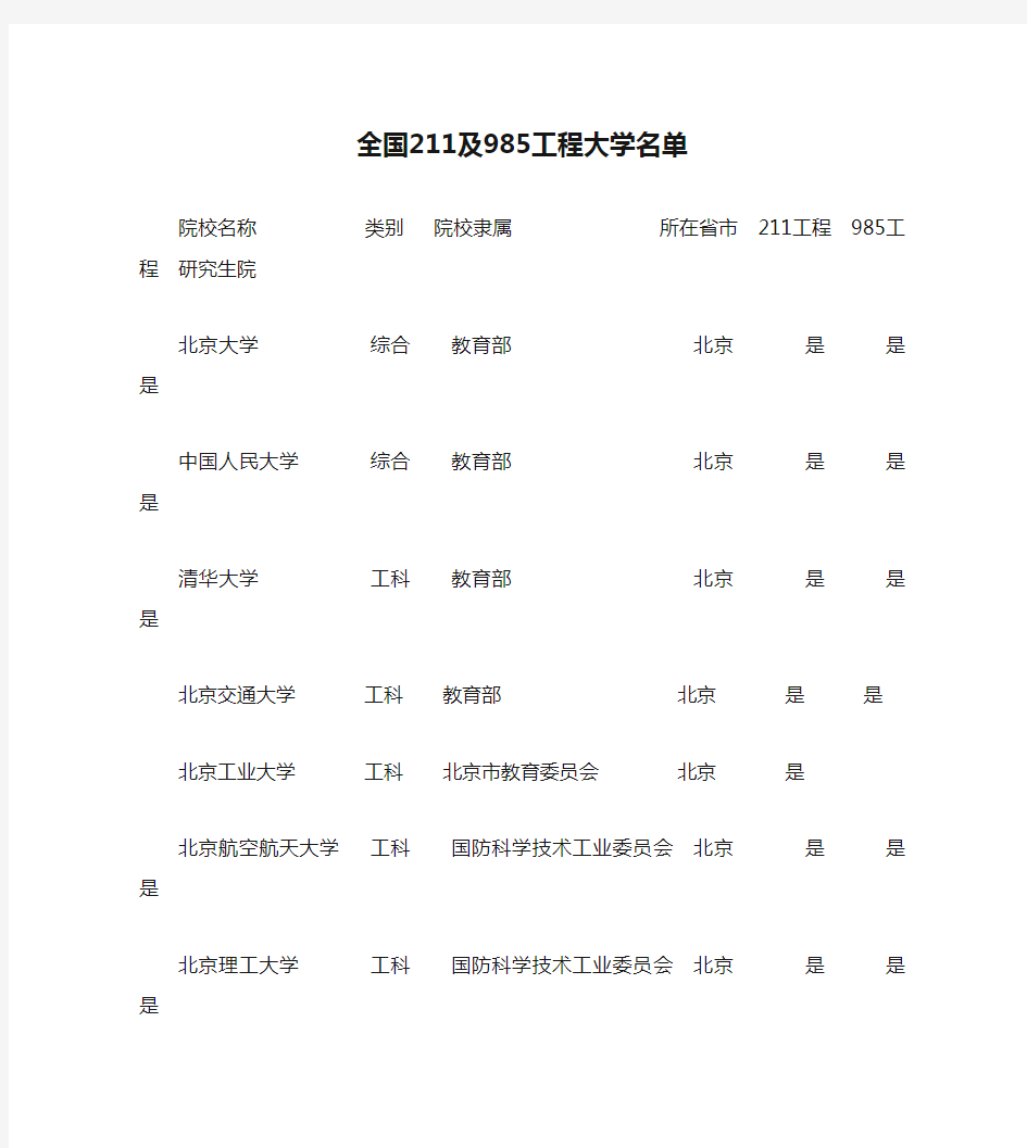 全国211及985工程大学名单