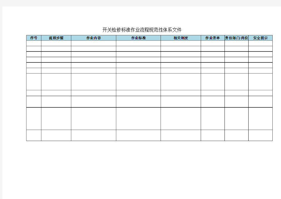 标准作业流程编写格式模板