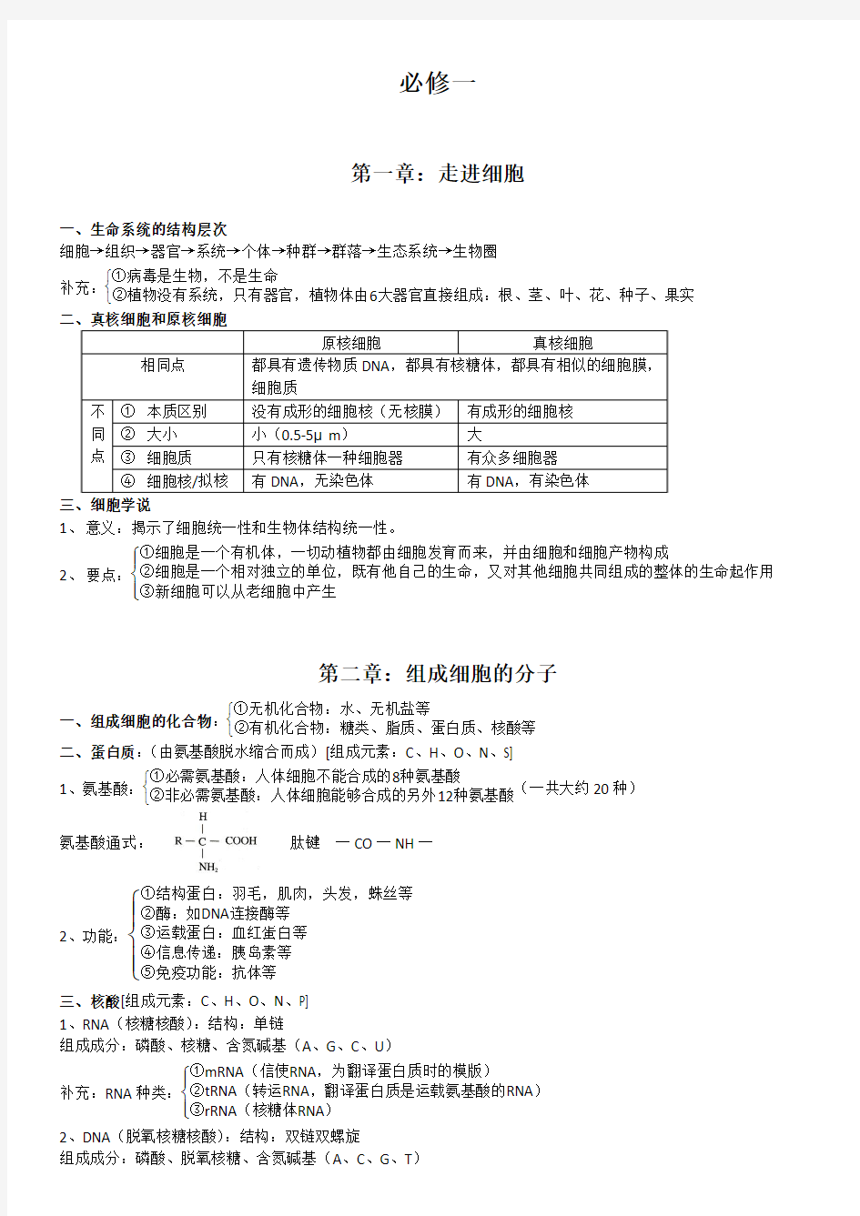 高中是生物必修一课本知识点整理