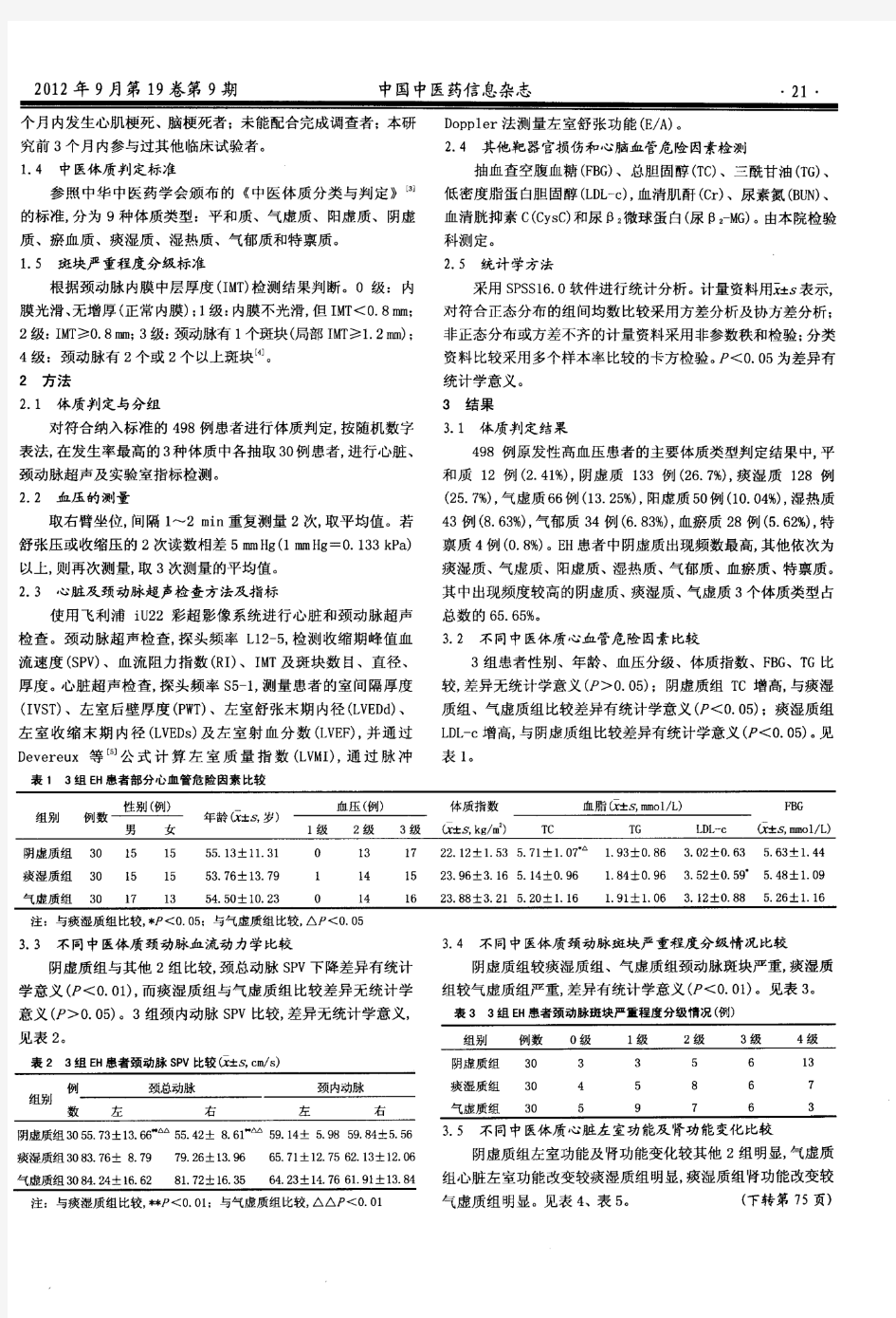 原发性高血压病中医体质与并发症相关性研究