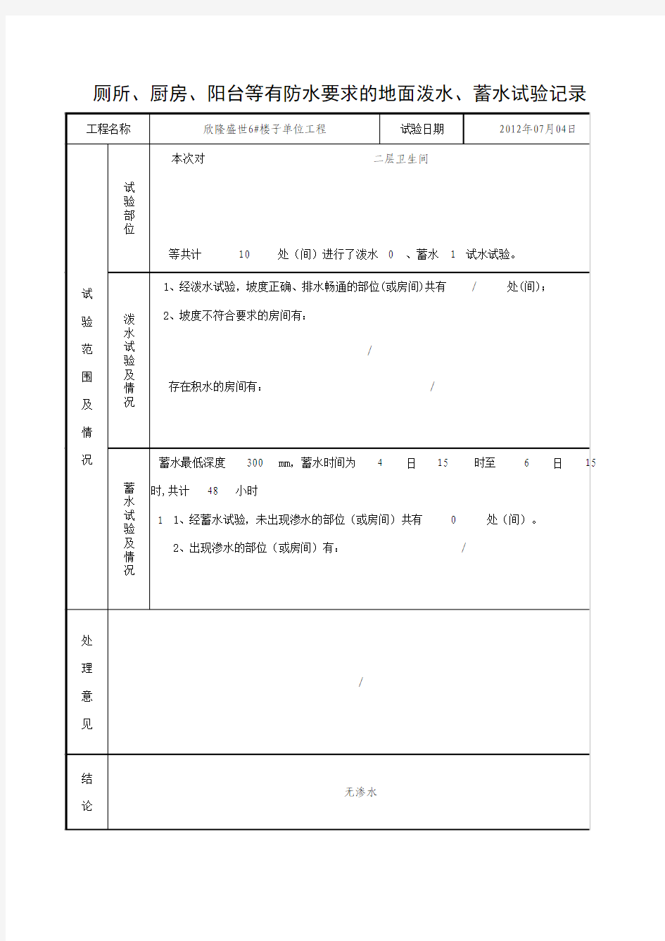 厕所、厨房、阳台等有防水要求的地面泼水、蓄水试验记录