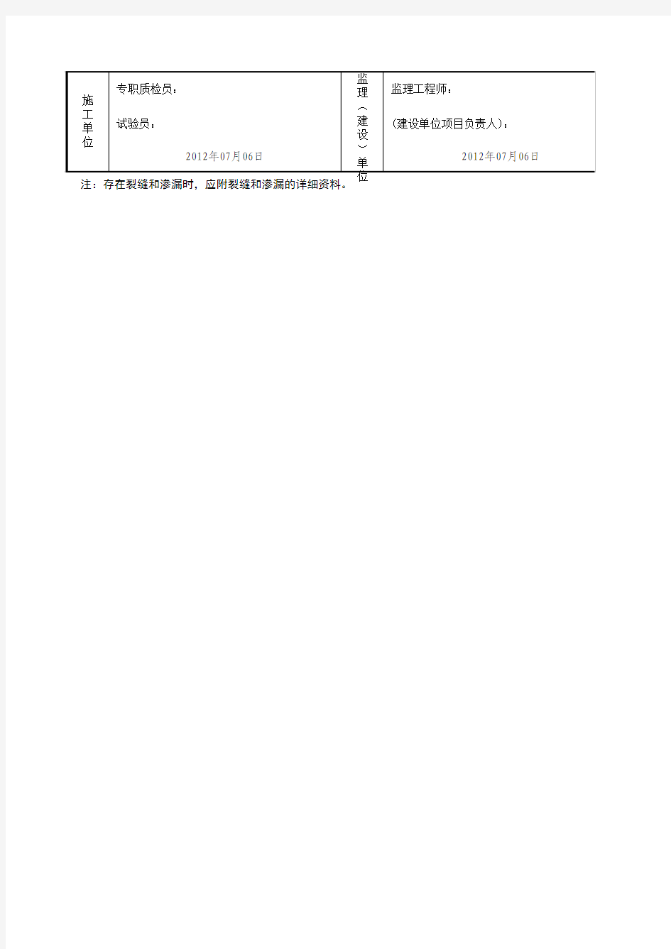 厕所、厨房、阳台等有防水要求的地面泼水、蓄水试验记录