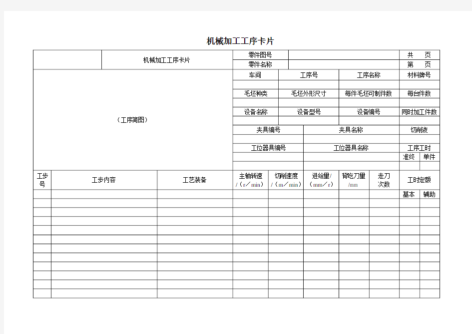 机械加工工艺过程及工序卡片模板