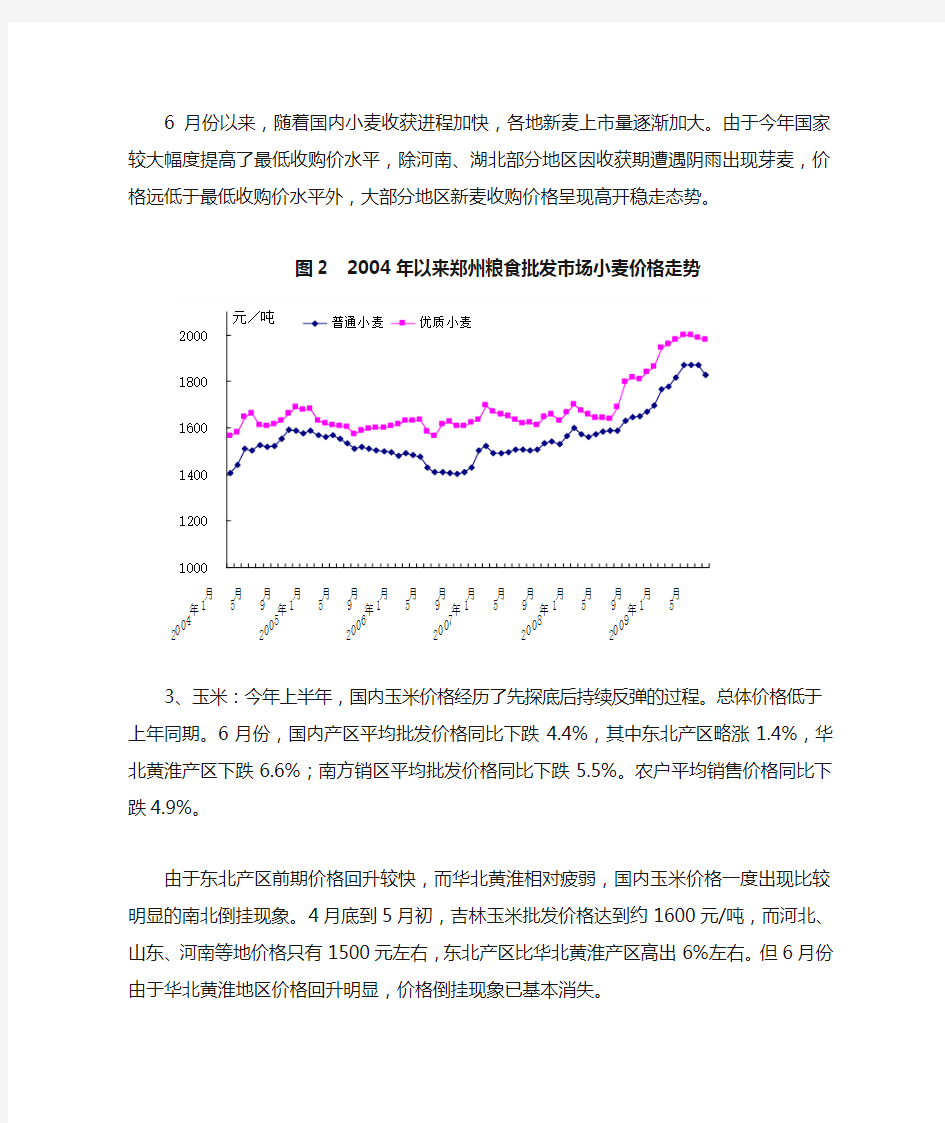 农产品价格走势