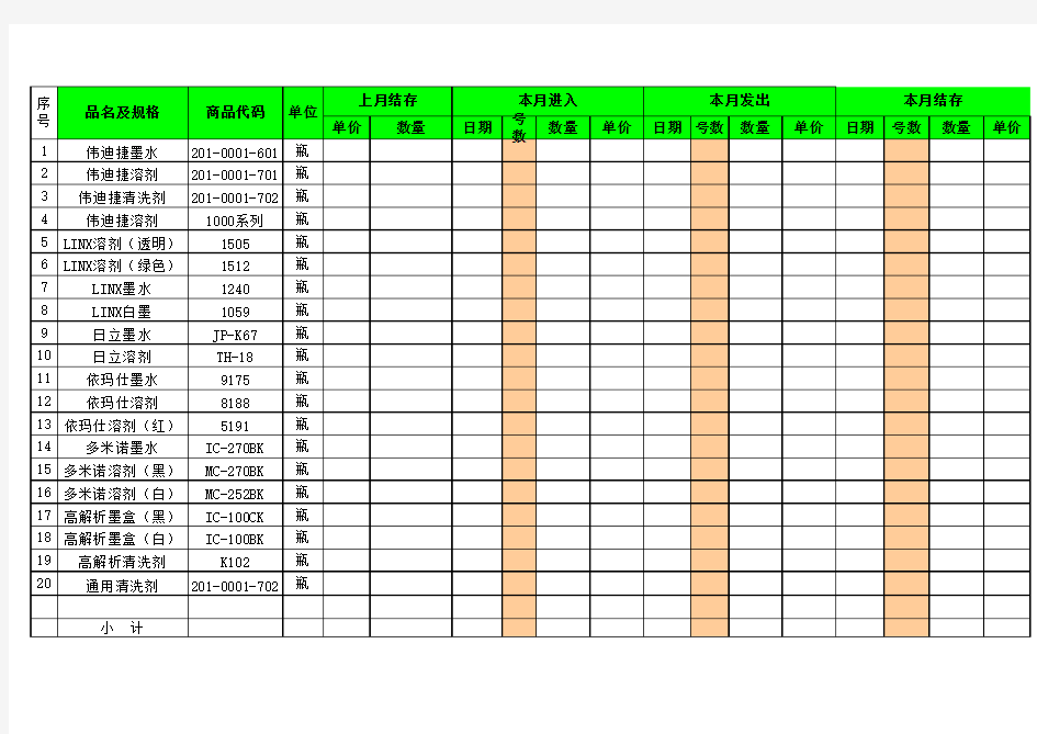 带公式的库存进销存明细表