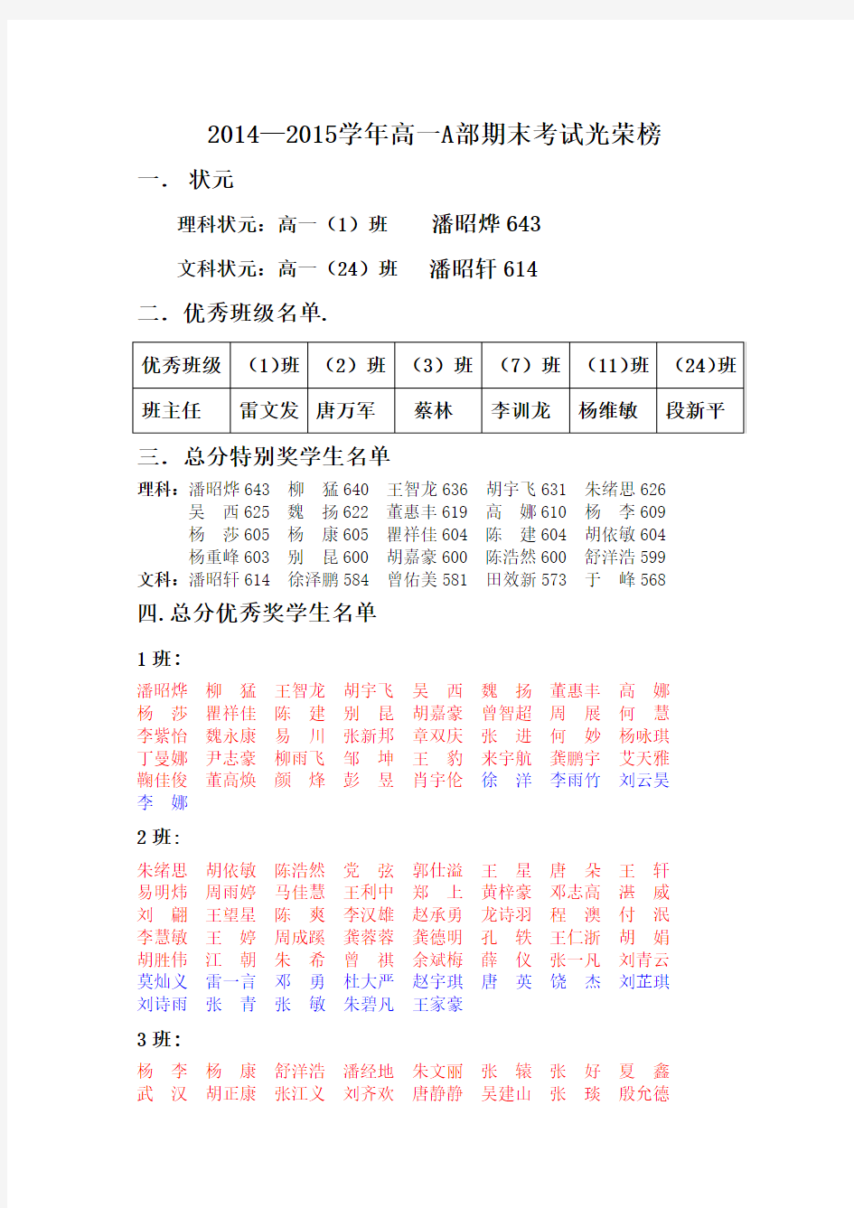 高一A上学期期末考试光荣榜