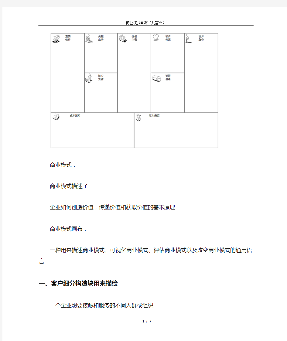 商业模式画布(九宫图)标准版