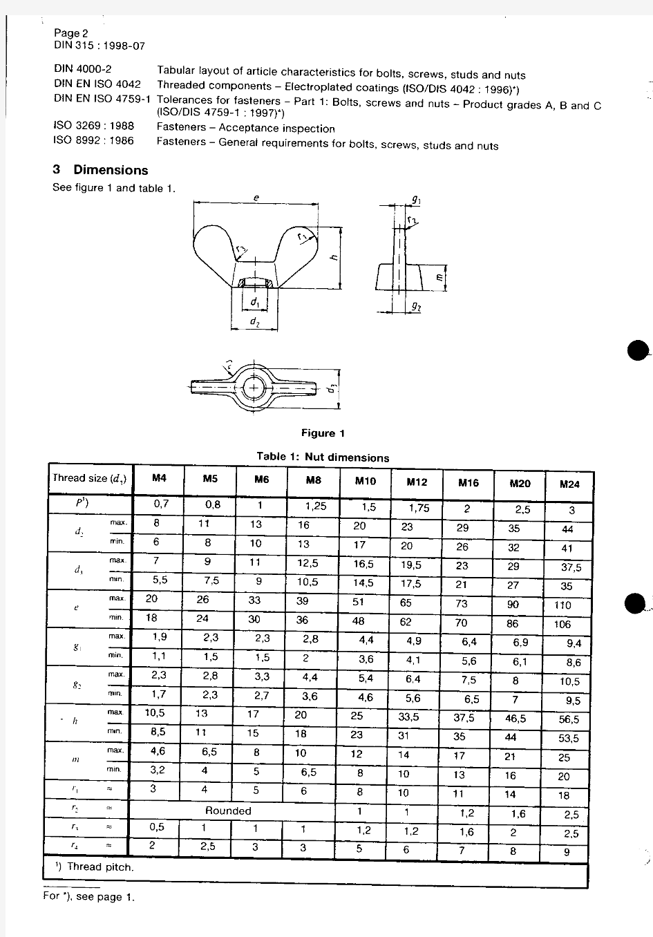 DIN 315