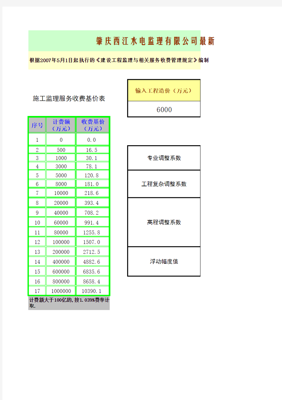 最新监理服务费计算方法