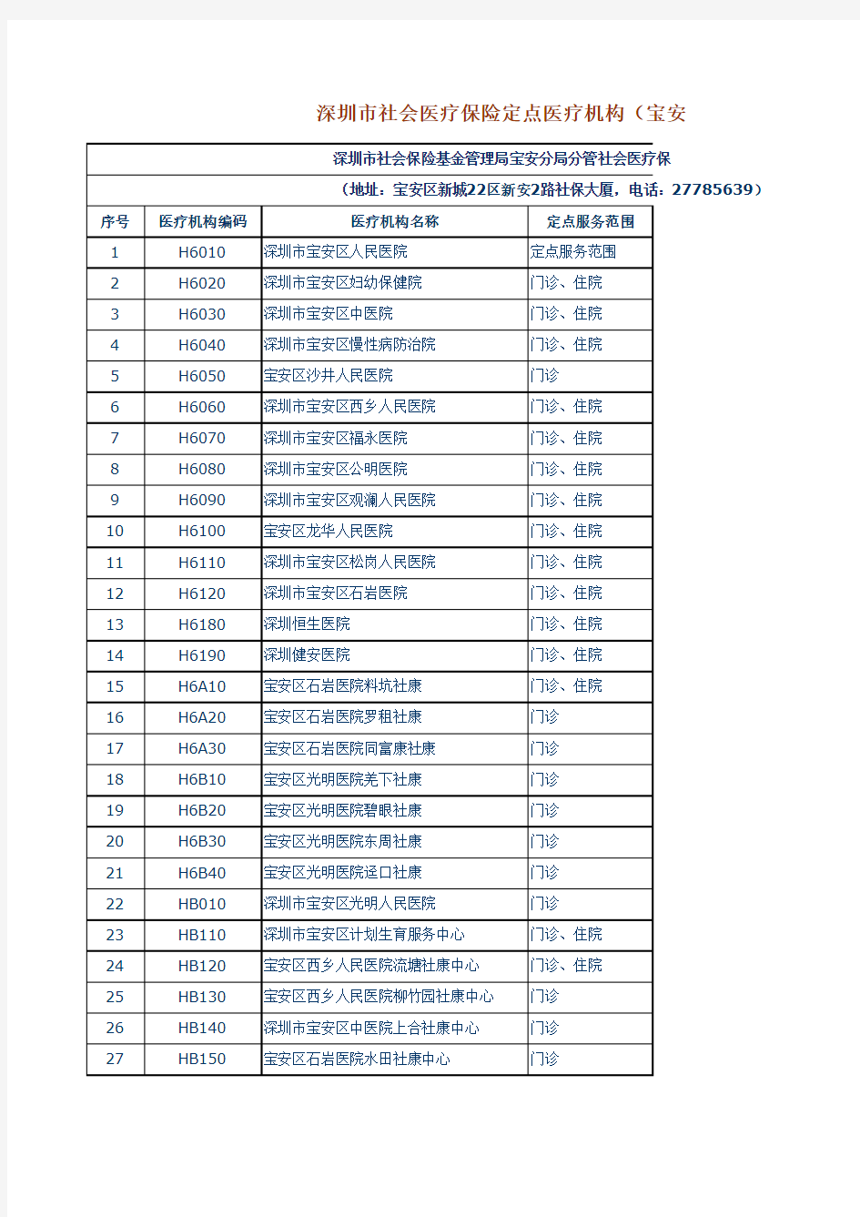 深圳市社会医疗保险定点医疗机构(宝安分局分管)