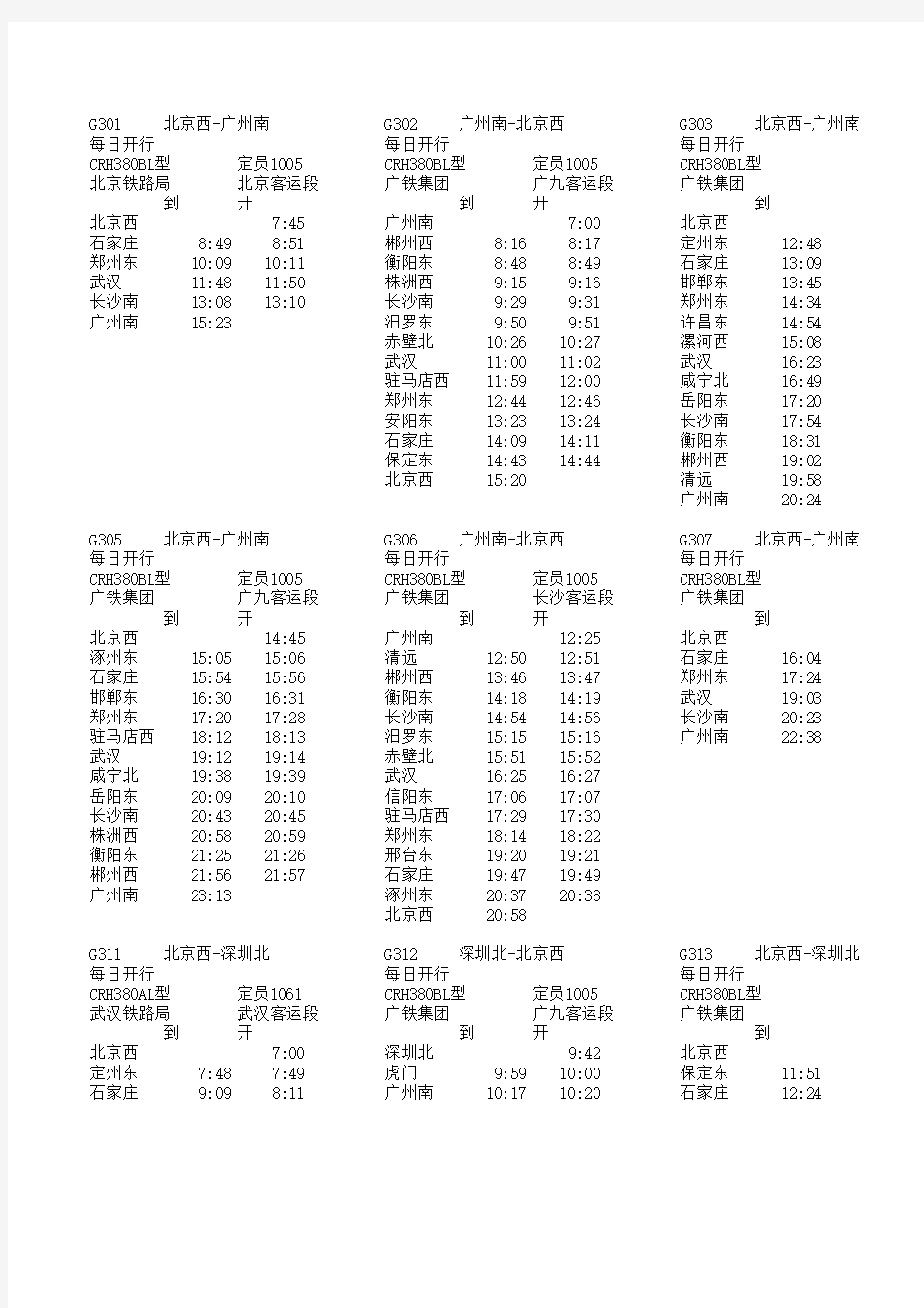 2013年最新京广高铁列车时刻表
