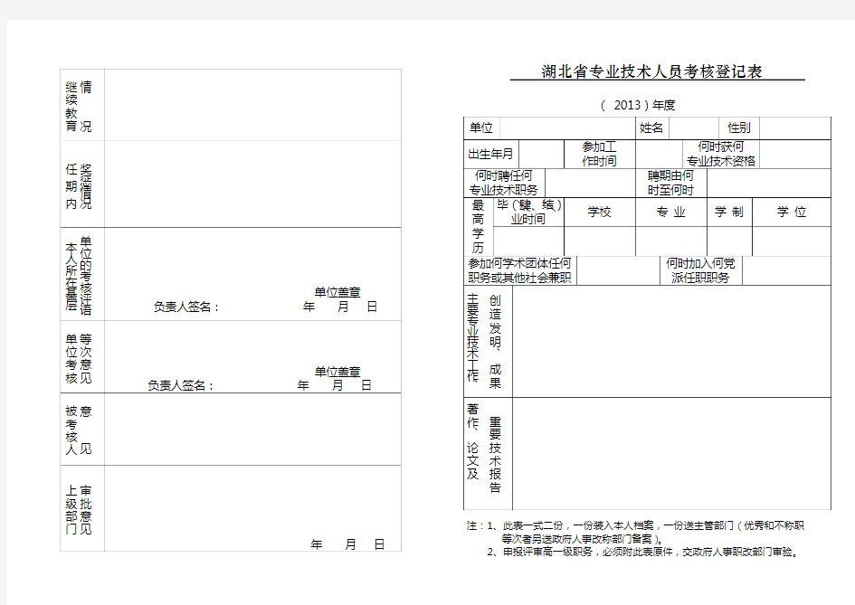 个人年度工作总结