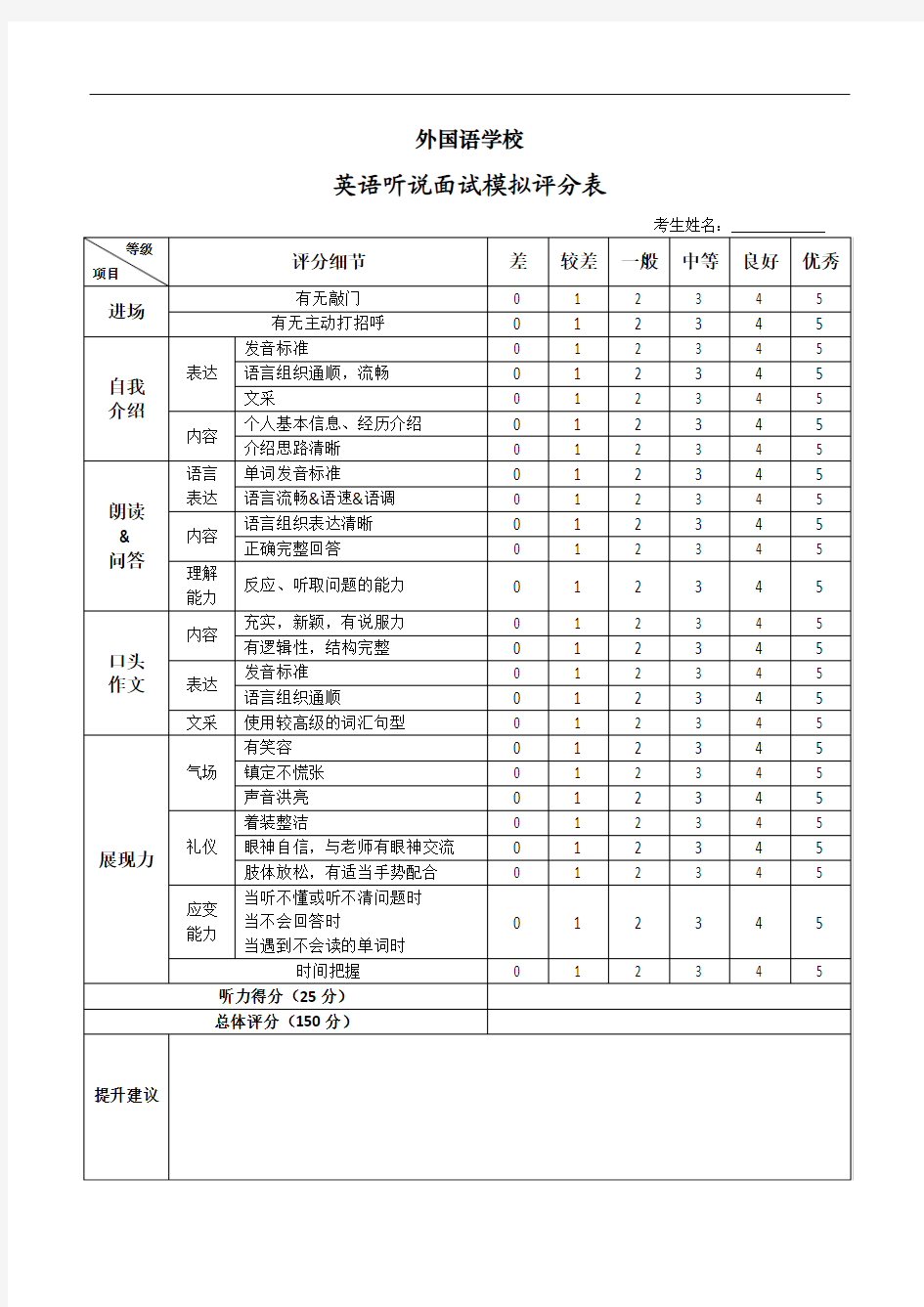 小升初外国语学校口语面试评分表