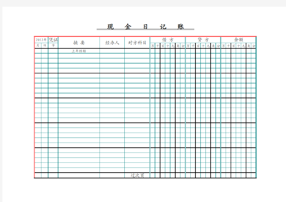 日记账模板(现金日记账、银行存款日记账都有)