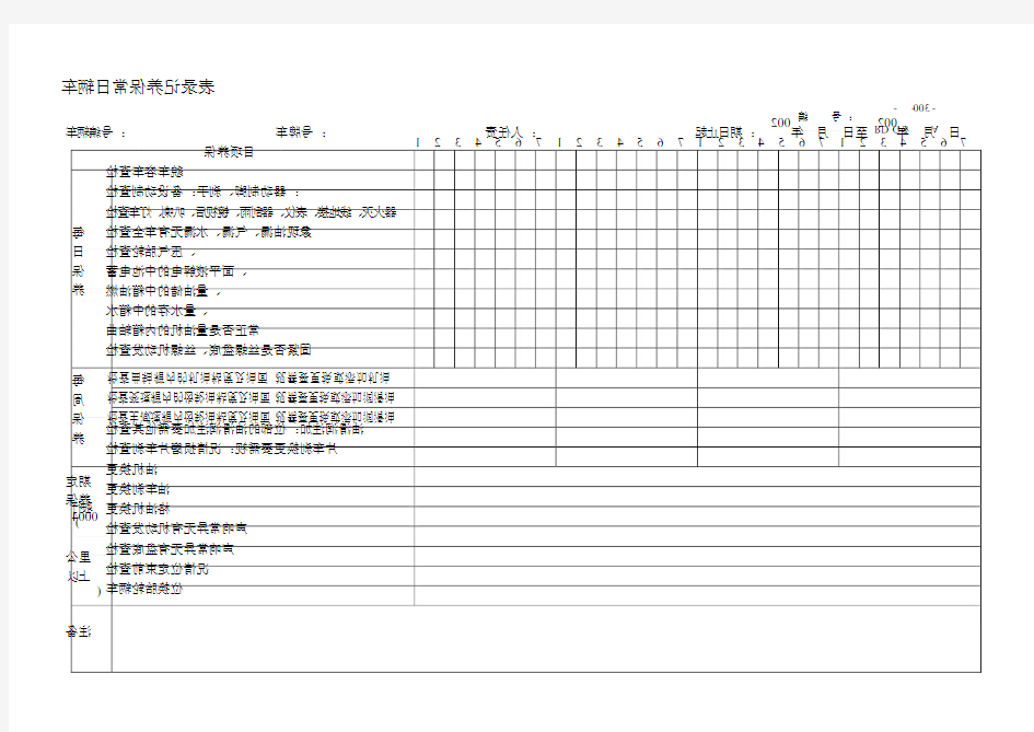 车辆管理_车辆日常保养记录表