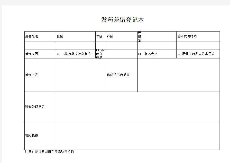 发药差错登记本